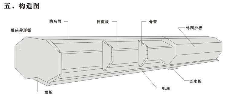 自然通風(fēng)器